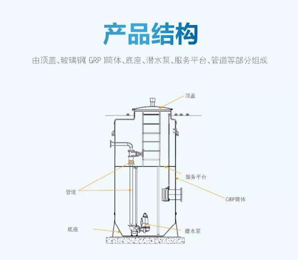 預制泵站結構圖