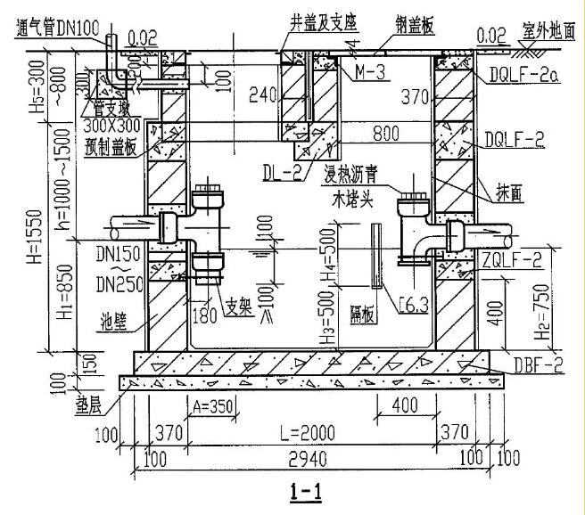 油水分離器